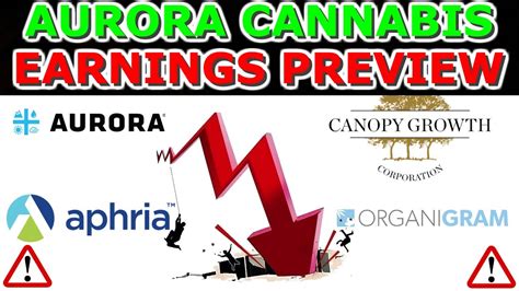 aurora cannabis earnings date